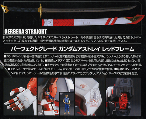Gundam Seed Astray Red Frame 1:60 Perfect Grade Model Kit